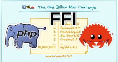 1 Billion Rows Challenge in PHP FFI + Rust