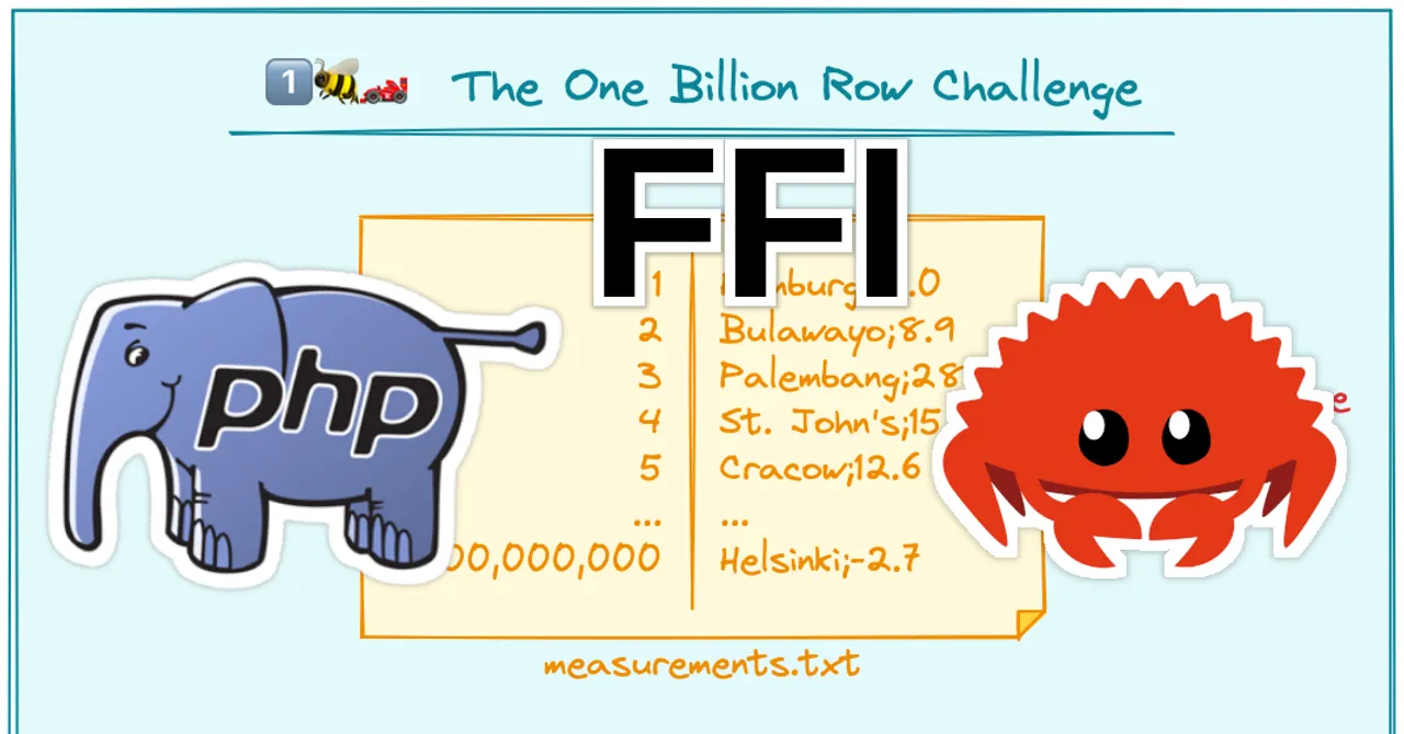 1BRC in PHP FFI + Rust